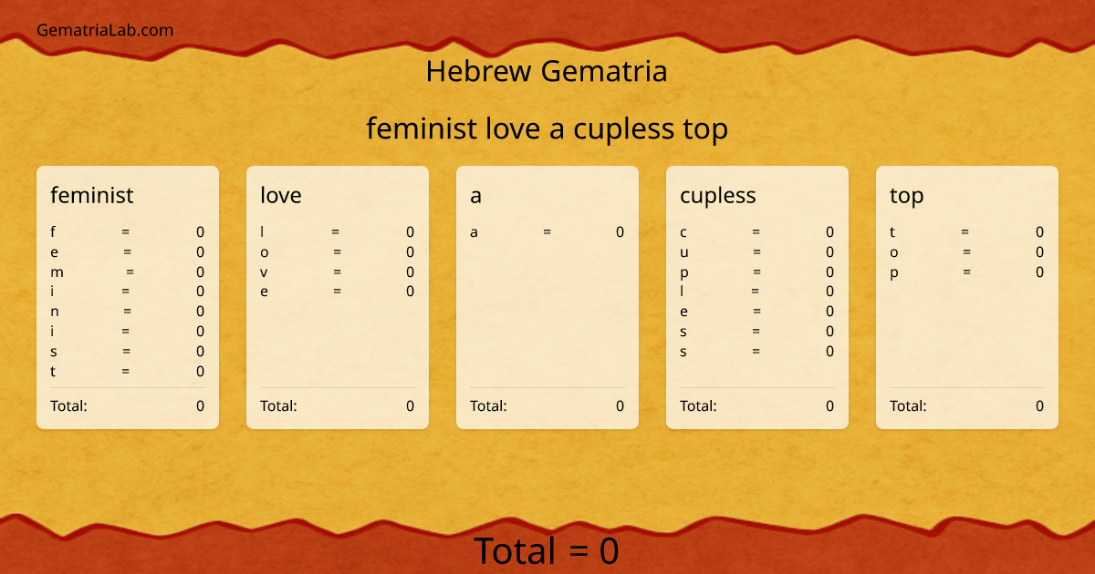 feminist love a cupless top in hebrew Gematria